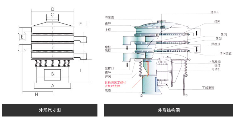 塑料振動(dòng)篩外形結構及尺寸
