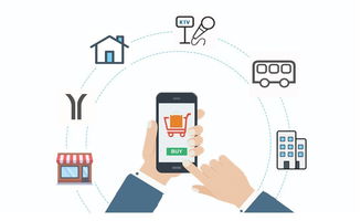 互聯(lián)網(wǎng)新零售浪潮下，傳統(tǒng)汽車服務(wù)門店的自救與生存之道